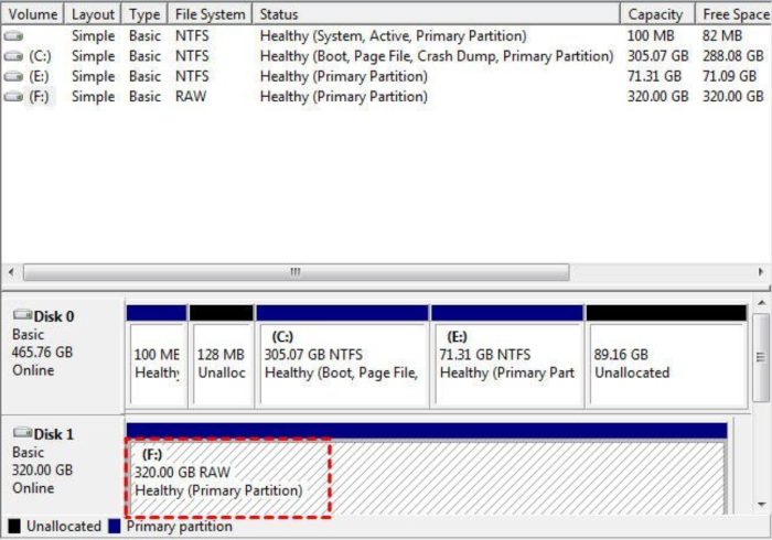 format raw hard drive in disk management